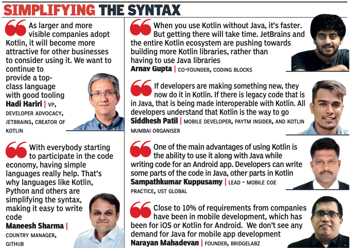 Siddhesh Patil talks about state of Kotlin in India in Times of India article featuring other developer advocates like Hadi Hariri from Jetbrains